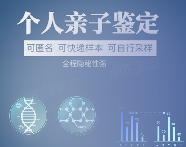 承德匿名DNA亲子鉴定手续和流程,承德隐私亲子鉴定如何收费 承德匿名DNA亲子鉴定手续和流程,承德隐私亲子鉴定如何收费