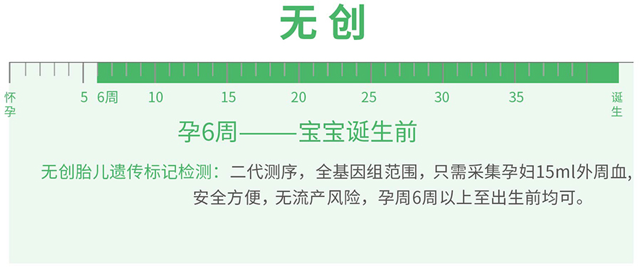 北京产前亲子鉴定需要怎么做,北京产前<a href=